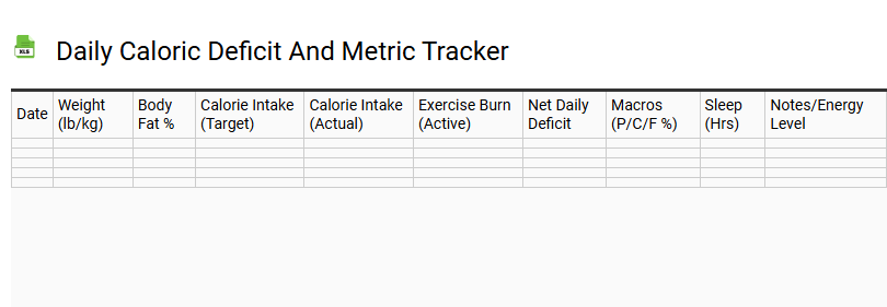 Daily Caloric Deficit and Metric Tracker