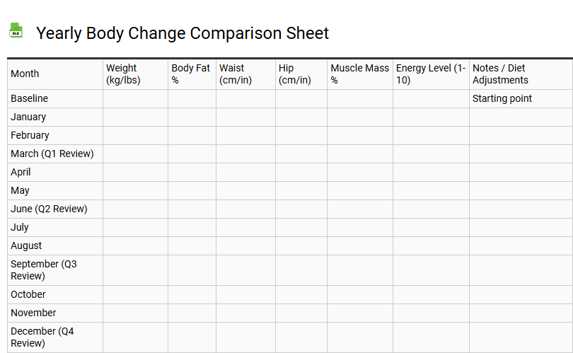 Yearly Body Change Comparison Sheet