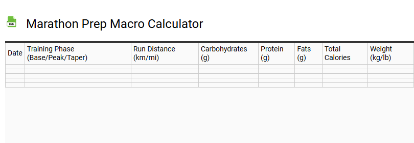 Marathon Prep Macro Calculator