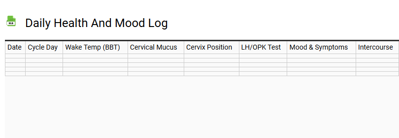 Daily Health and Mood Log