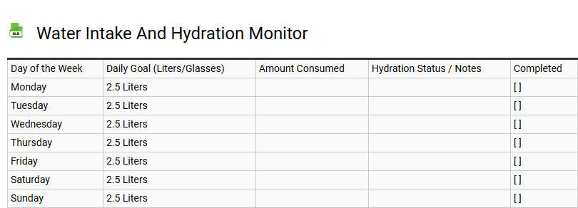 Water Intake and Hydration Monitor