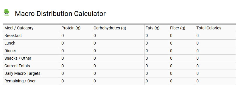 Macro Distribution Calculator
