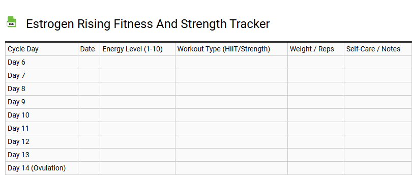 Estrogen Rising Fitness and Strength Tracker