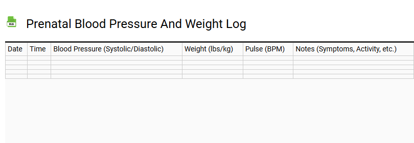 Prenatal Blood Pressure and Weight Log