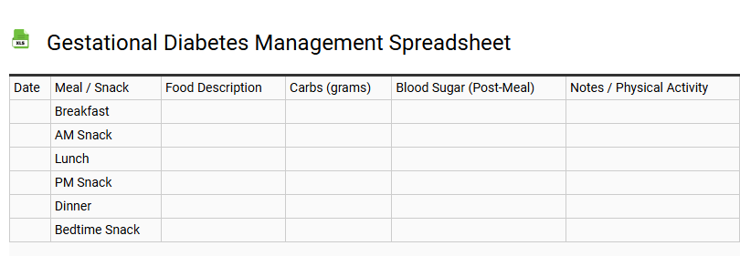Gestational Diabetes Management Spreadsheet