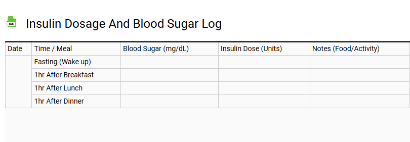 Insulin Dosage and Blood Sugar Log