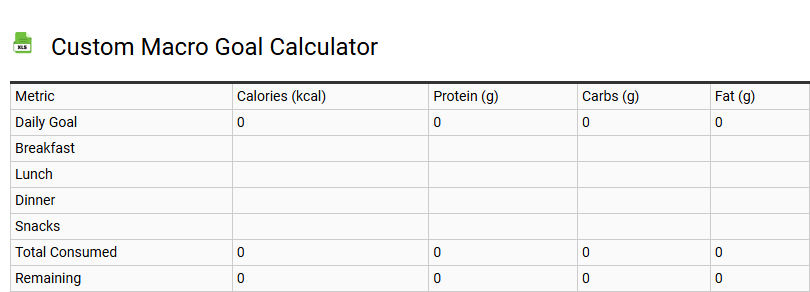 Custom Macro Goal Calculator