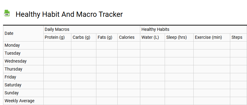 Healthy Habit and Macro Tracker