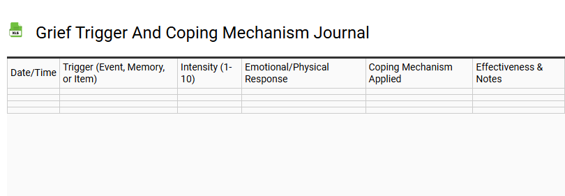 Grief Trigger and Coping Mechanism Journal