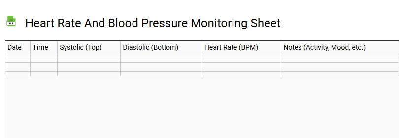 Heart Rate and Blood Pressure Monitoring Sheet