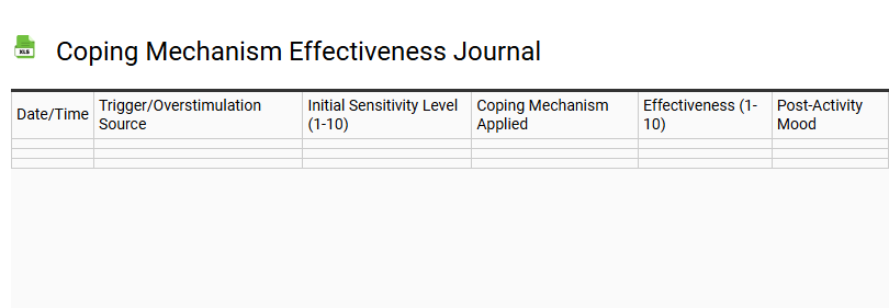 Coping Mechanism Effectiveness Journal