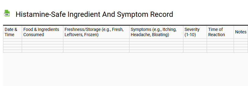 Histamine-Safe Ingredient and Symptom Record