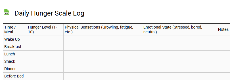 Daily Hunger Scale Log