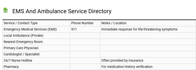 EMS and Ambulance Service Directory