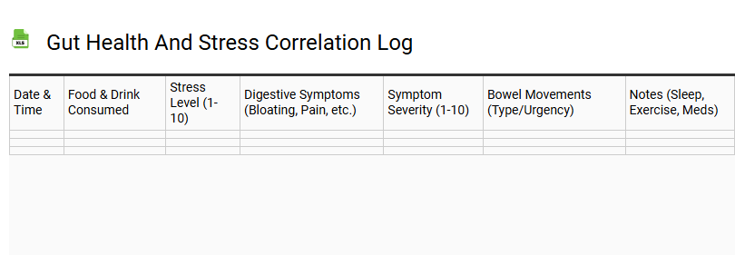 Gut Health and Stress Correlation Log