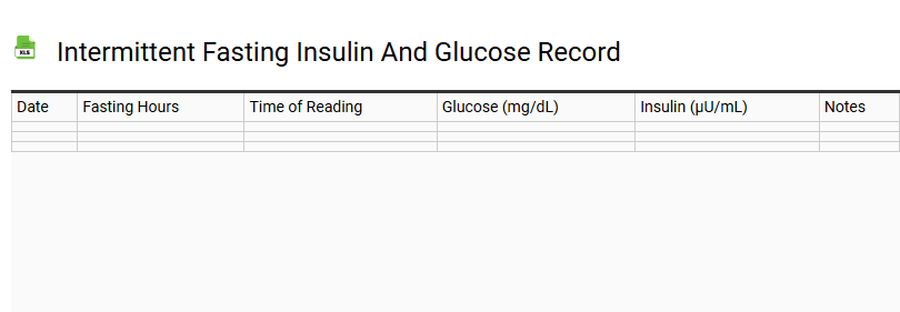 Intermittent Fasting Insulin and Glucose Record
