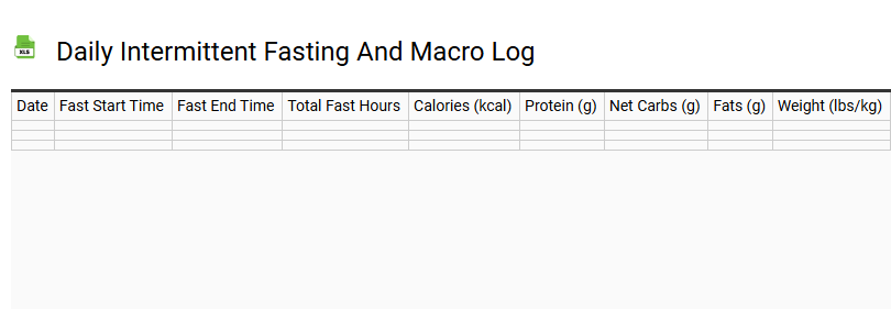 Daily Intermittent Fasting and Macro Log