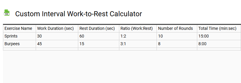 Custom Interval Work-to-Rest Calculator