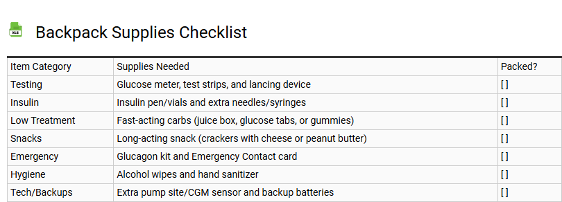Backpack Supplies Checklist