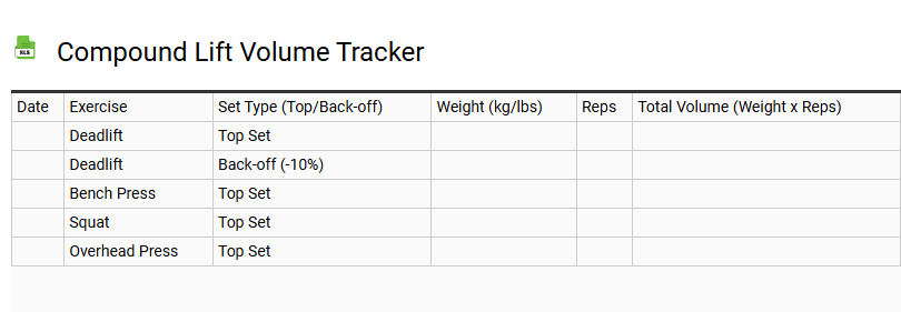Compound Lift Volume Tracker