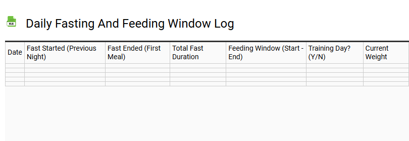 Daily Fasting and Feeding Window Log