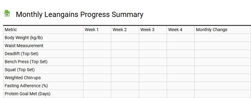 Monthly Leangains Progress Summary