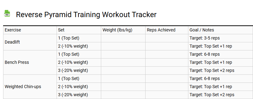 Reverse Pyramid Training Workout Tracker