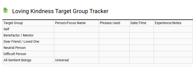 Loving Kindness Target Group Tracker