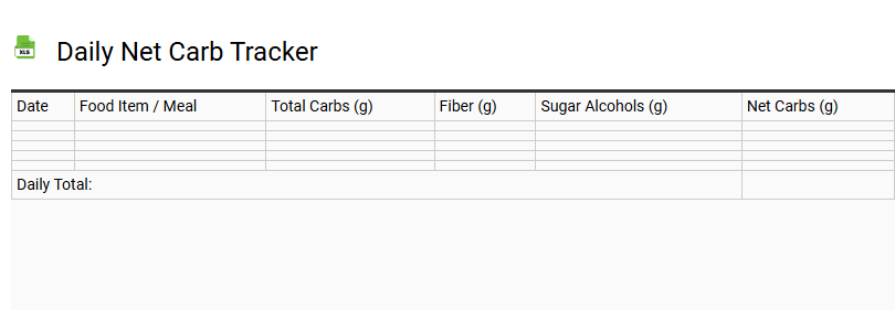 Daily Net Carb Tracker