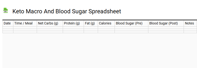 Keto Macro and Blood Sugar Spreadsheet
