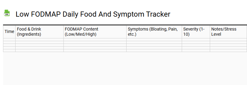 Low FODMAP Daily Food and Symptom Tracker