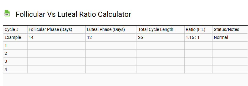 Follicular vs Luteal Ratio Calculator