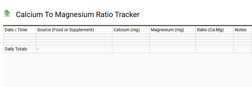 Calcium to Magnesium Ratio Tracker