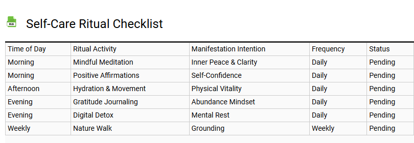 Self-Care Ritual Checklist