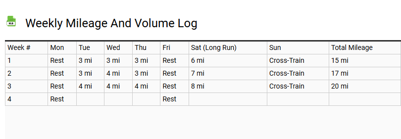 Weekly Mileage and Volume Log