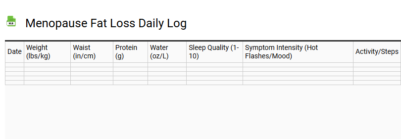 Menopause Fat Loss Daily Log