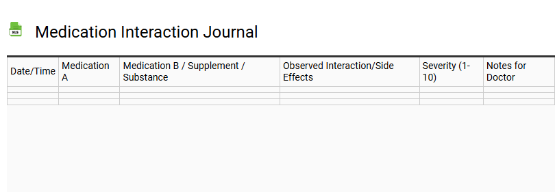 Medication Interaction Journal
