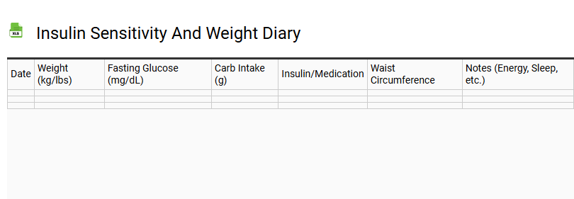 Insulin Sensitivity and Weight Diary