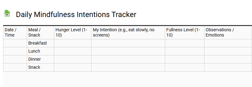Daily Mindfulness Intentions Tracker