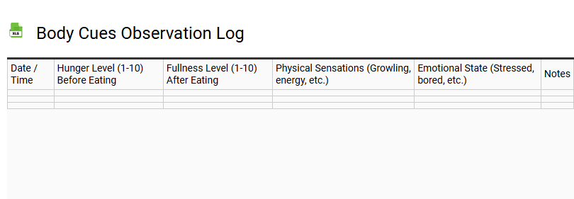 Body Cues Observation Log