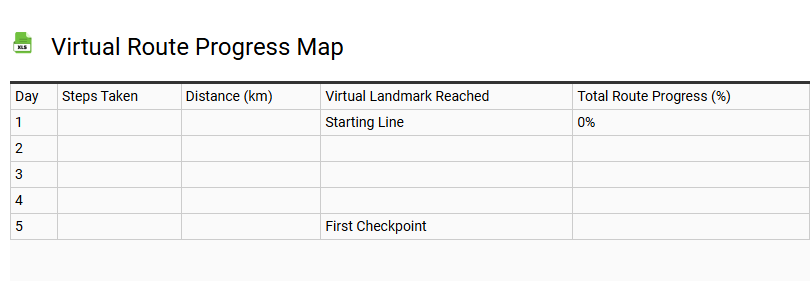 Virtual Route Progress Map