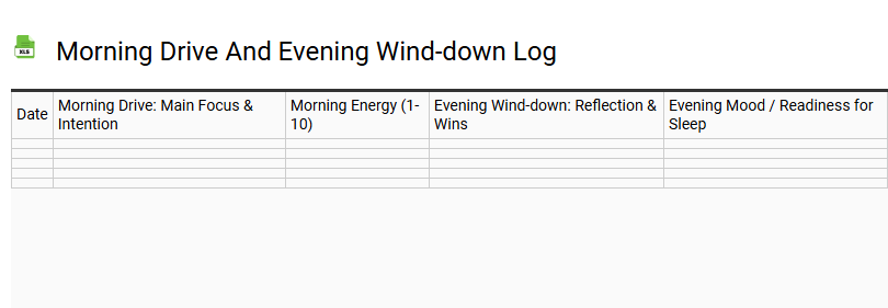Morning Drive and Evening Wind-down Log
