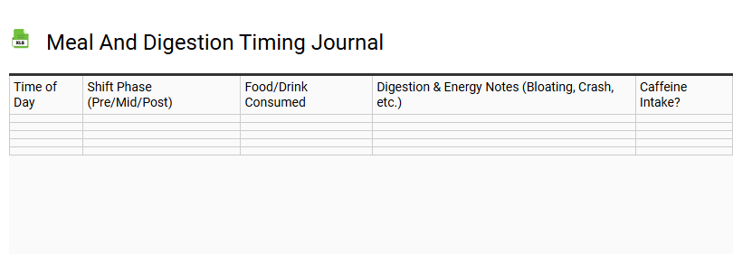 Meal and Digestion Timing Journal