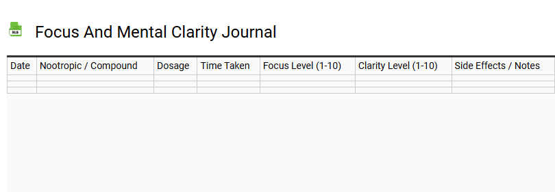 Focus and Mental Clarity Journal