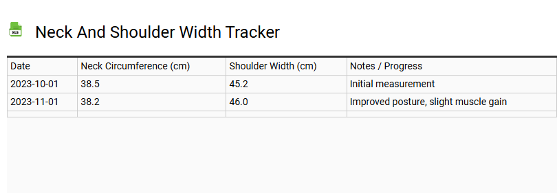 Neck and Shoulder Width Tracker