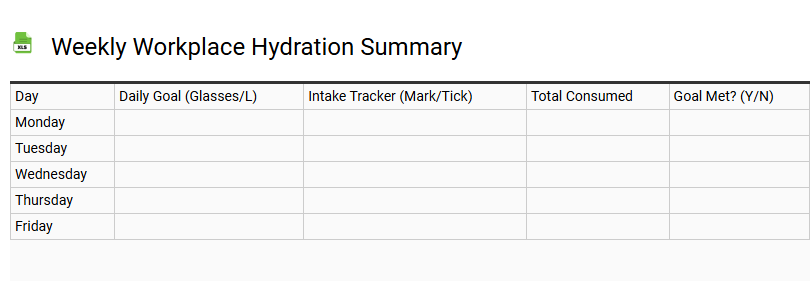 Weekly Workplace Hydration Summary