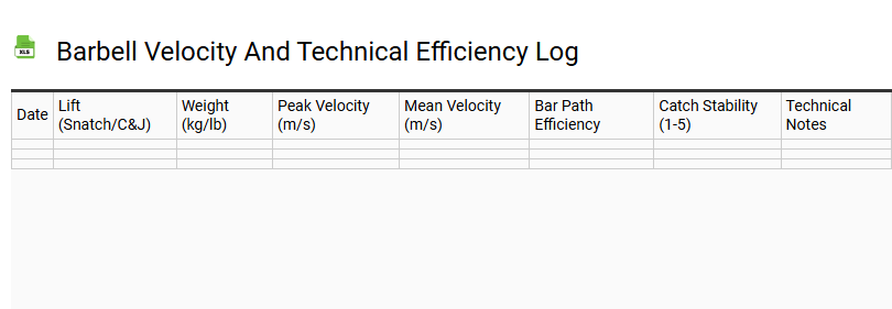 Barbell Velocity and Technical Efficiency Log