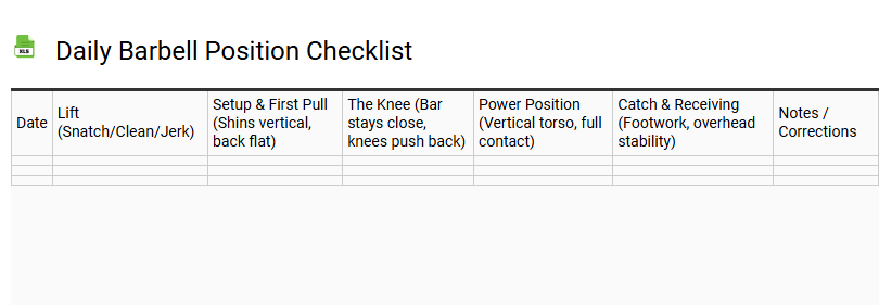 Daily Barbell Position Checklist
