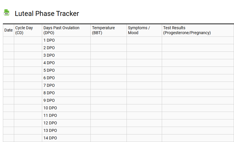 Luteal Phase Tracker