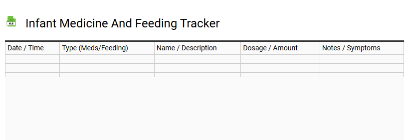 Infant Medicine and Feeding Tracker